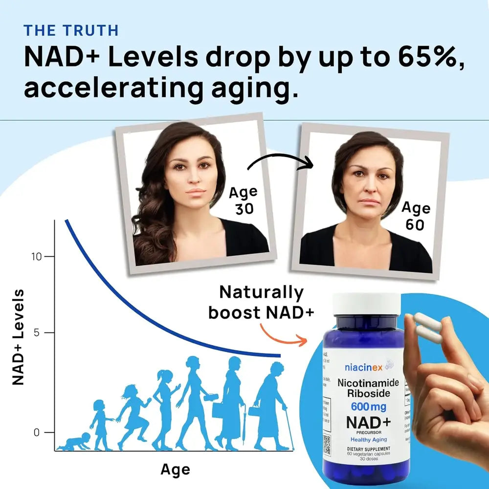 Nicotinamide Riboside 600mg: NAD+ Booster