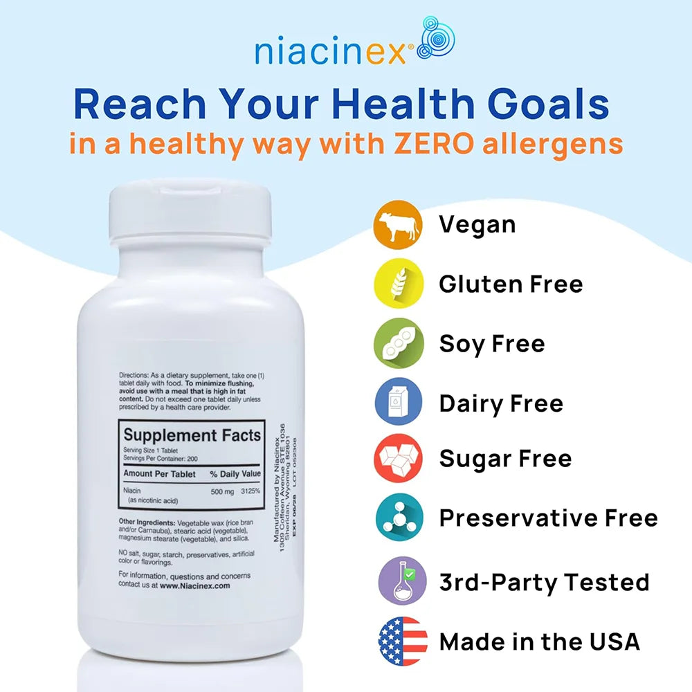 Niacin 500 mg - Minimal To No Flushing