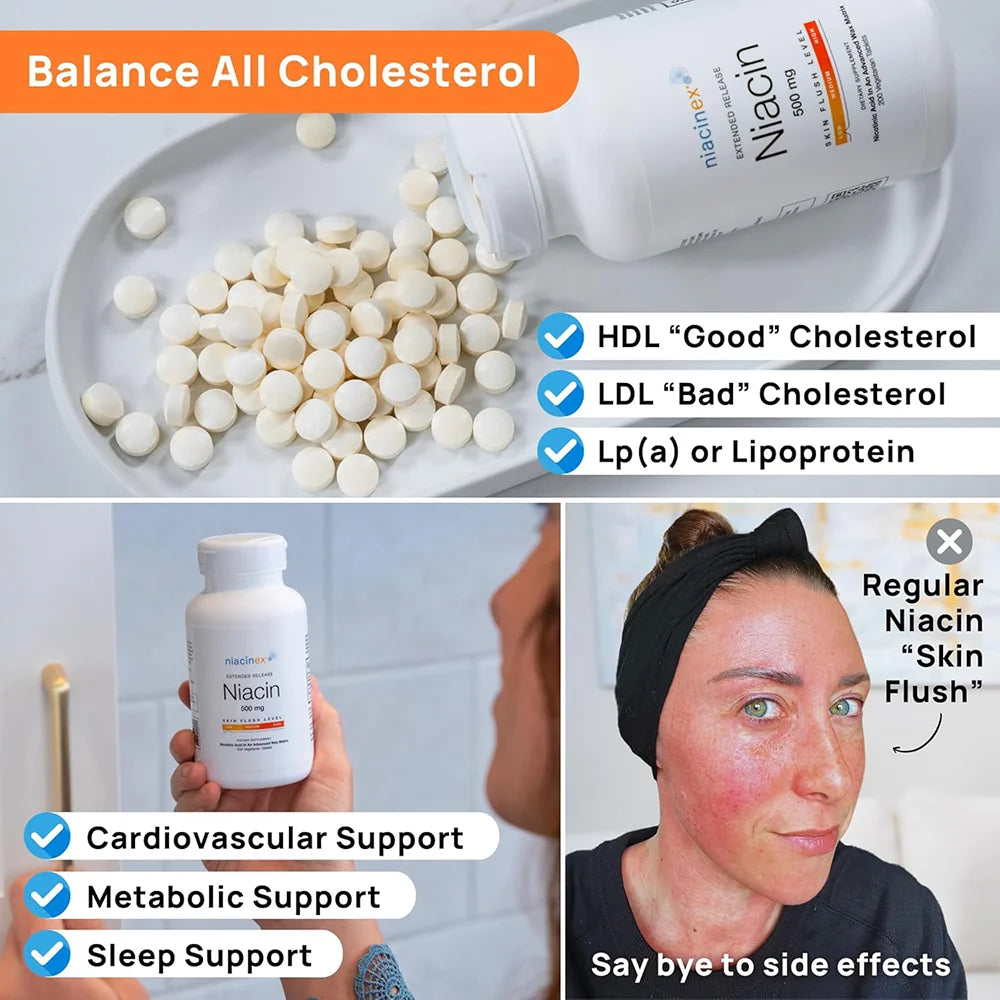 Niacin 500 mg - Minimal To No Flushing